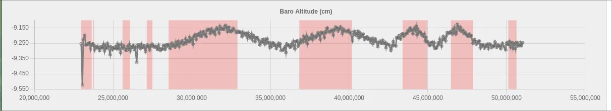 Baro altitude