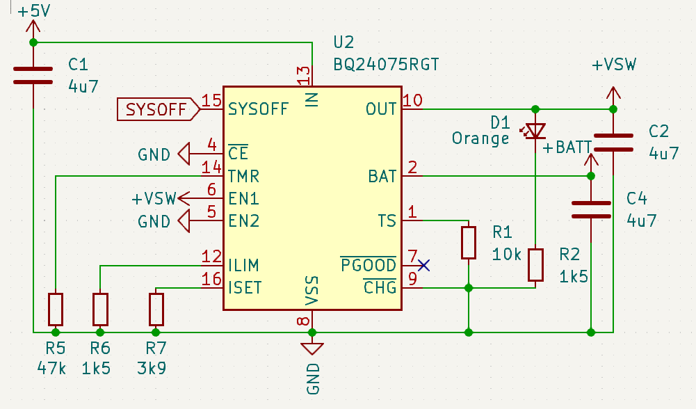 Charge Schema